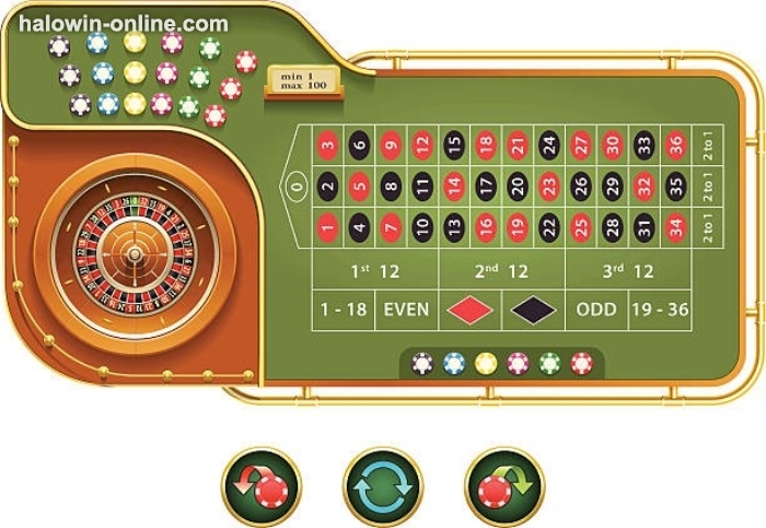 Madaling Online Roulette Winning Tips na Gumagana na Parang Agimat