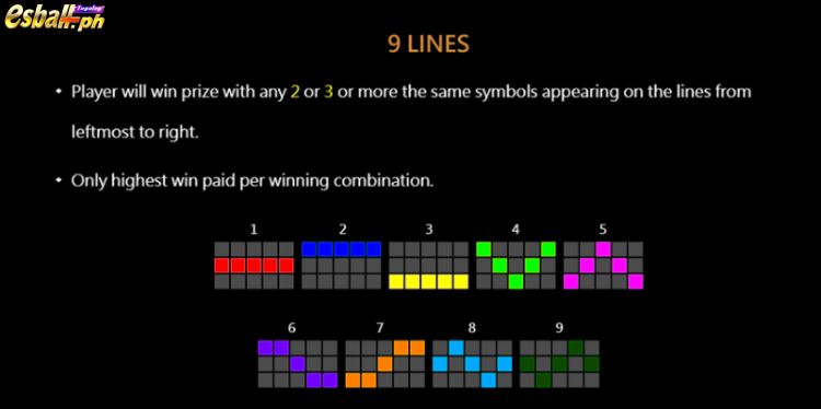 CQ9 Fruit King Slot Game 5