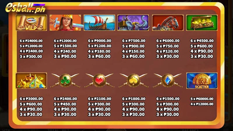 KA Alexander the Great Slot Pay Table