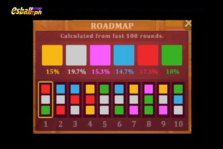 Roadmap ng Larong Kulay ng JILI