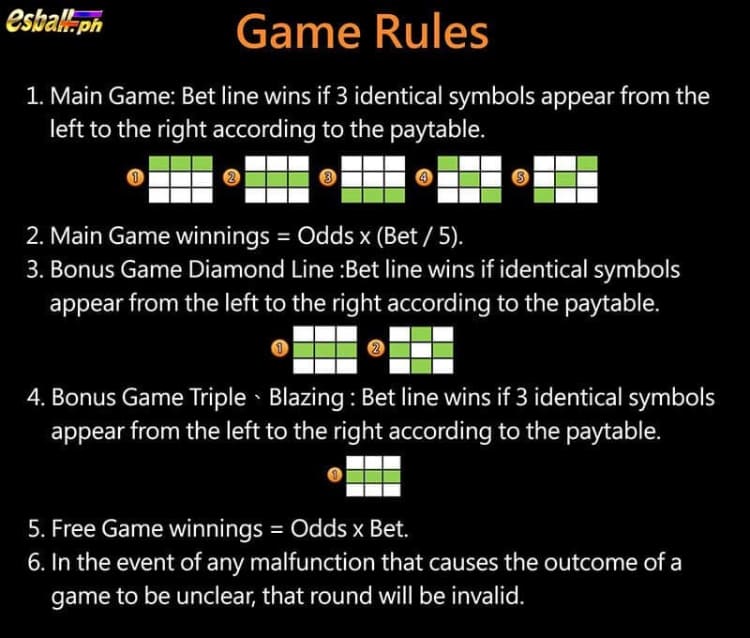 JILI 777 Slot Games - Game Rules