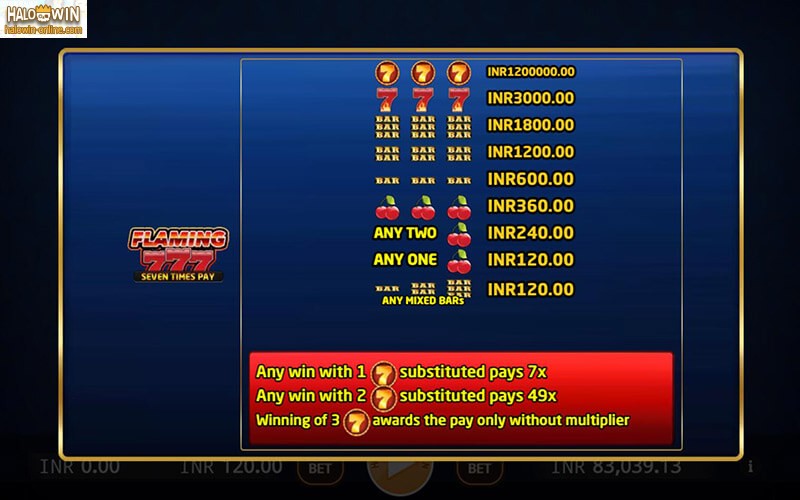 Paano Maglaro sa KA Super Shot Slot Machine, Flaming 777 Slots Machine Games