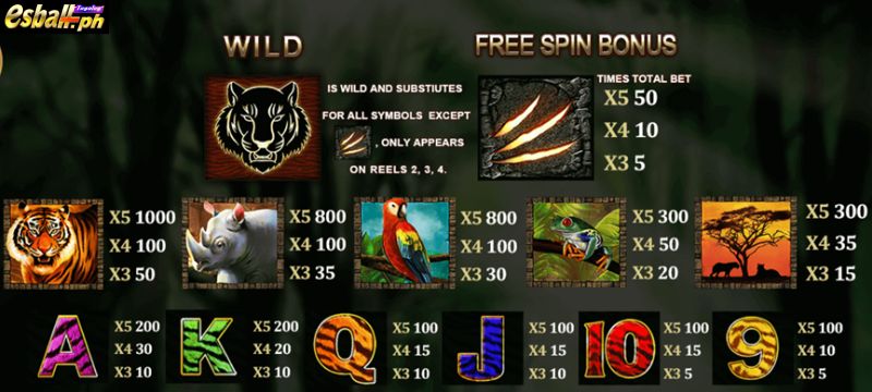 PS 5 Tigers Slot Game, Animal Gone Wild – Higher Chance Win Big