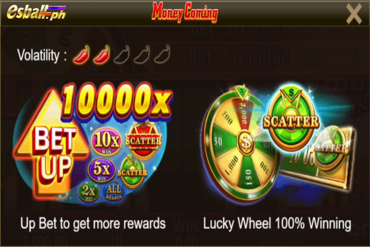 Online Slot Machine Strategy & Tips to Make Big Profits