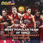 Most Popular Team ng PBA Ginebra Baran...