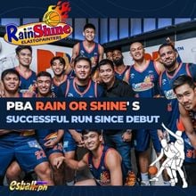 PBA Rain or Shine Elasto Painters' Successful Run Since Debut