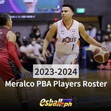 2023-2024 Meralco PBA Players Roster