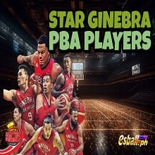 Star Ginebra PBA Players para sa 2024 Season